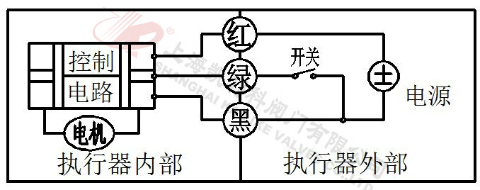 微型電動球閥CR3-02(3 線控制)