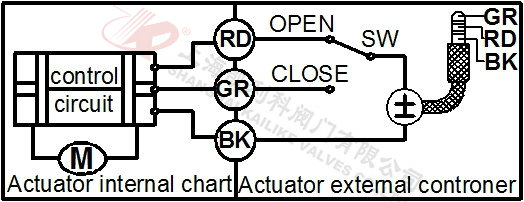 微型電動球閥CR3-04(3 線控制)