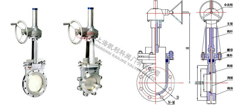 PZ573H/PZ573X傘齒輪對夾式刀型閘閥外形結構圖