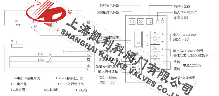 ZDLP電動(dòng)調(diào)節(jié)閥接線圖