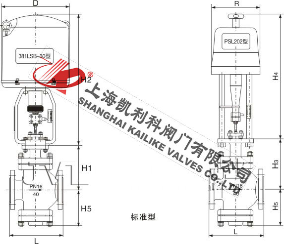 ZDLN電動直通雙座調節閥外形結構圖