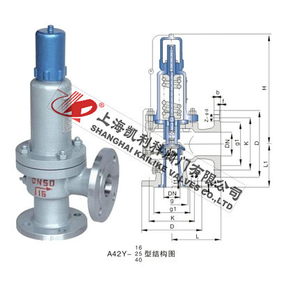 A42H,A42Y氣體安全閥 A42H,A42Y氣體安全閥
