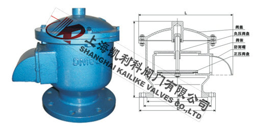 GFQ-2全天候呼吸閥外形結構圖